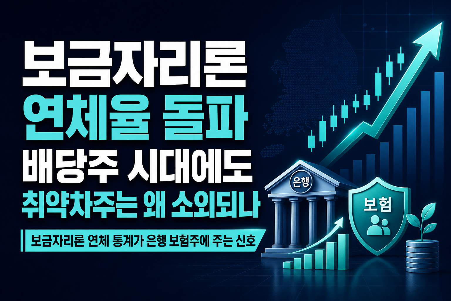 보금자리론 연체율 1% 돌파, 배당주 8% 시대에도 취약차주는 왜 소외되나