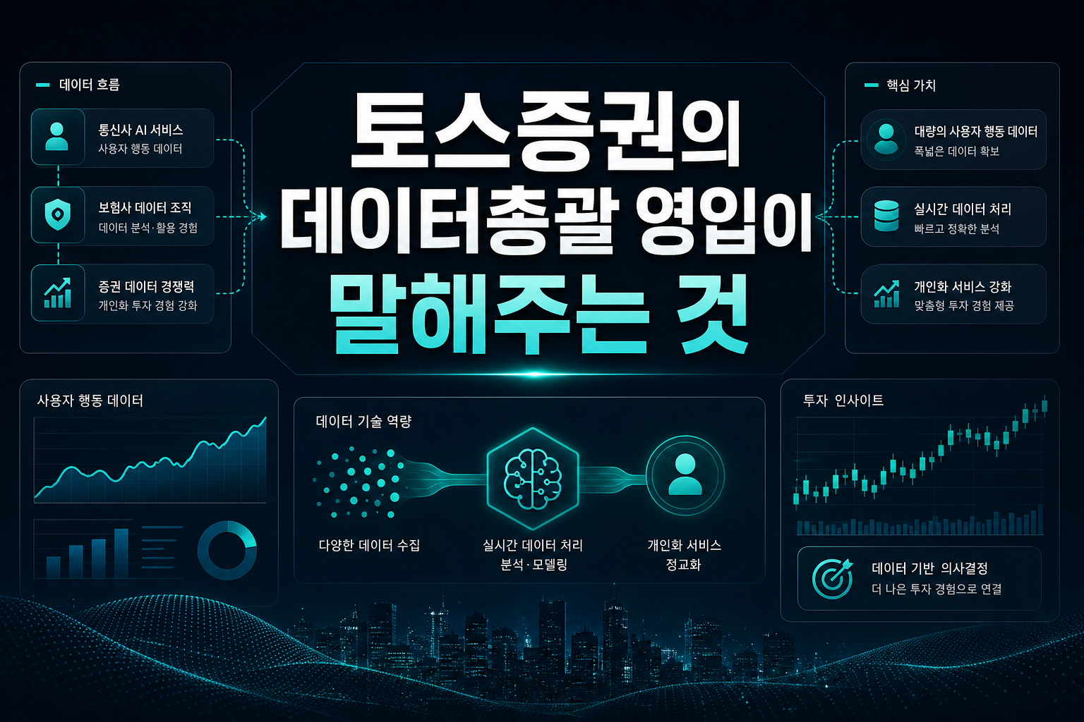 토스증권의 데이터총괄 영입이 말해주는 것