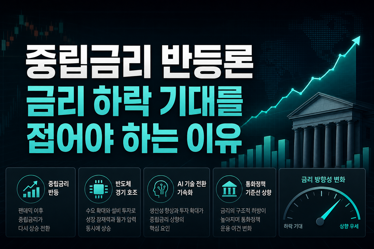 중립금리 반등론, 금리 하락 기대를 접어야 하는 이유