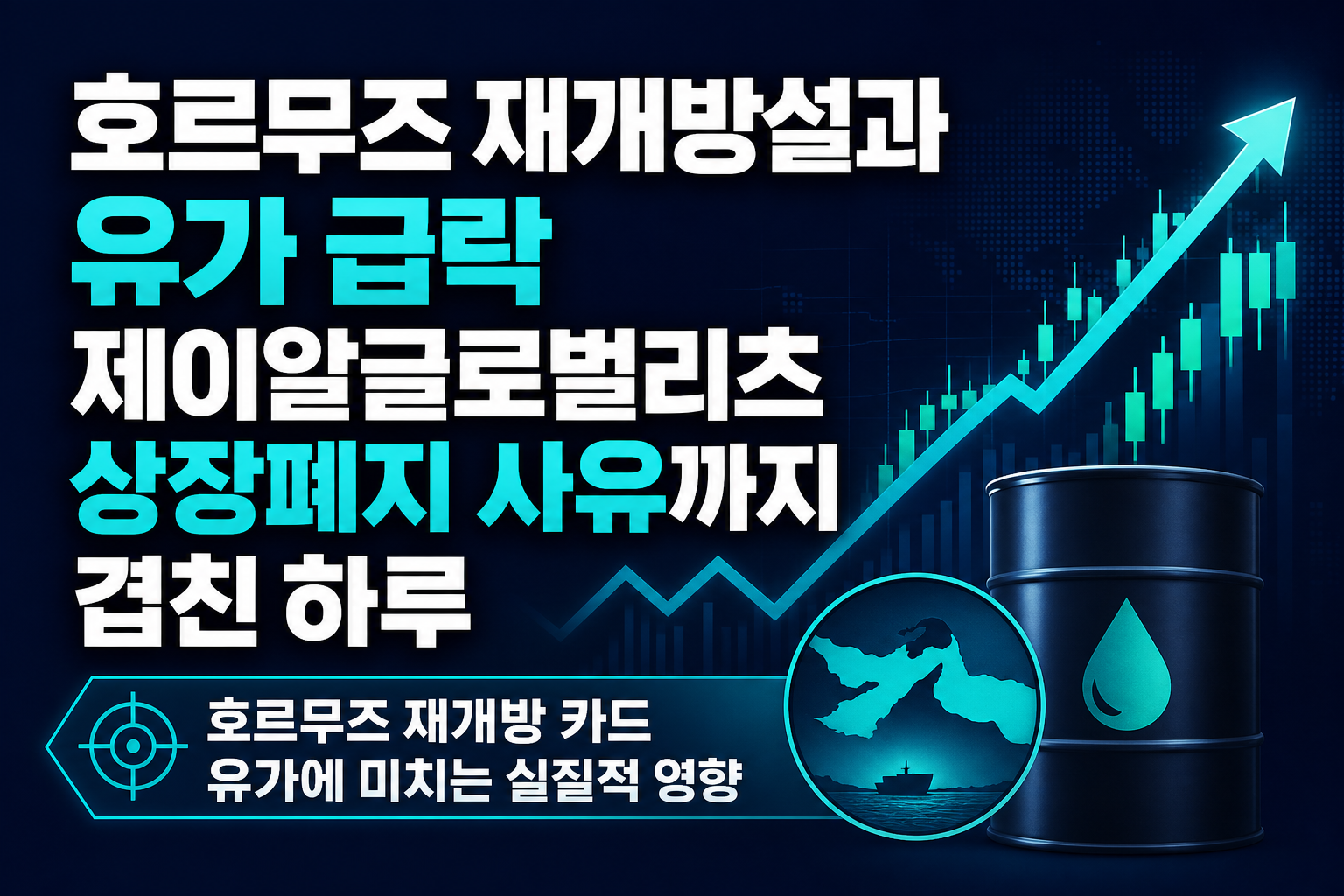 호르무즈 재개방설과 유가 급락, 제이알글로벌리츠 상장폐지 사유까지 겹친 하루