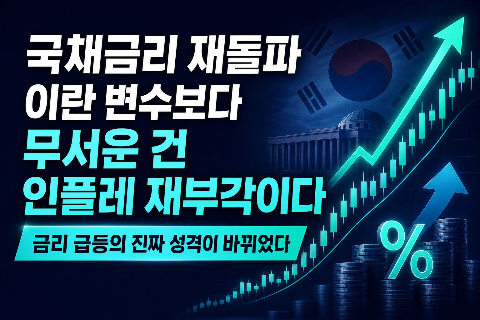 美 국채금리 5% 재돌파, 이란 변수보다 무서운 건 인플레 재부각이다