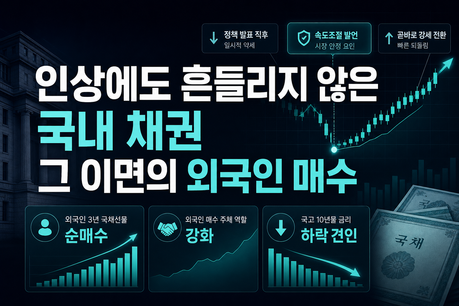 BOJ 인상에도 흔들리지 않은 국내 채권, 그 이면의 외국인 매수