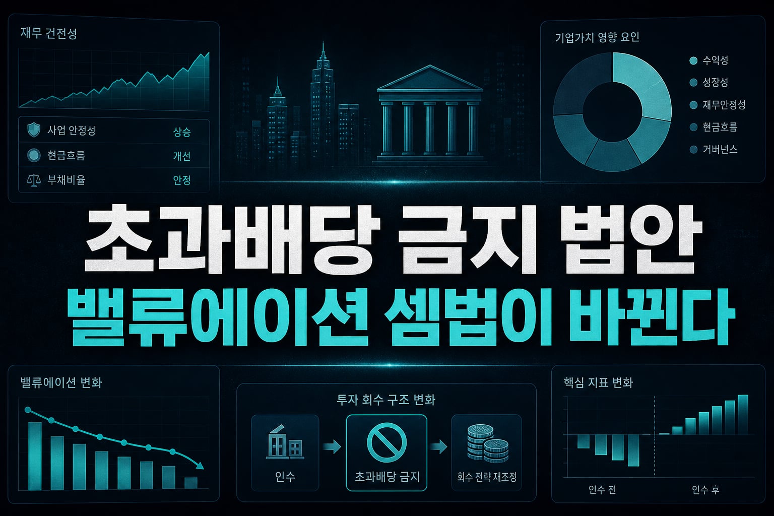 PEF 초과배당 금지 법안, M&A 밸류에이션 셈법이 바뀐다