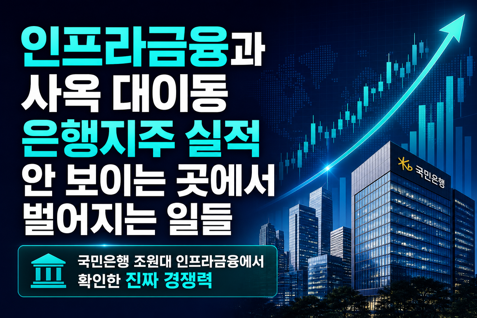 인프라금융과 사옥 대이동, 은행지주 실적 안 보이는 곳에서 벌어지는 일들