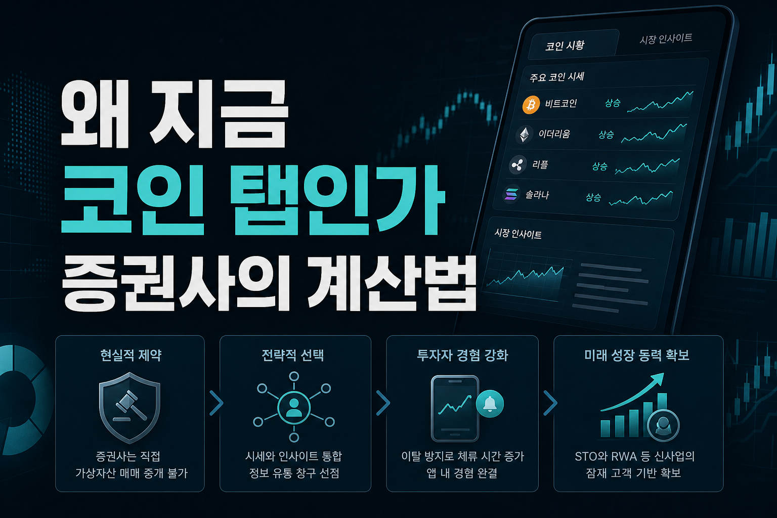 왜 지금 코인 탭인가, 증권사의 계산법