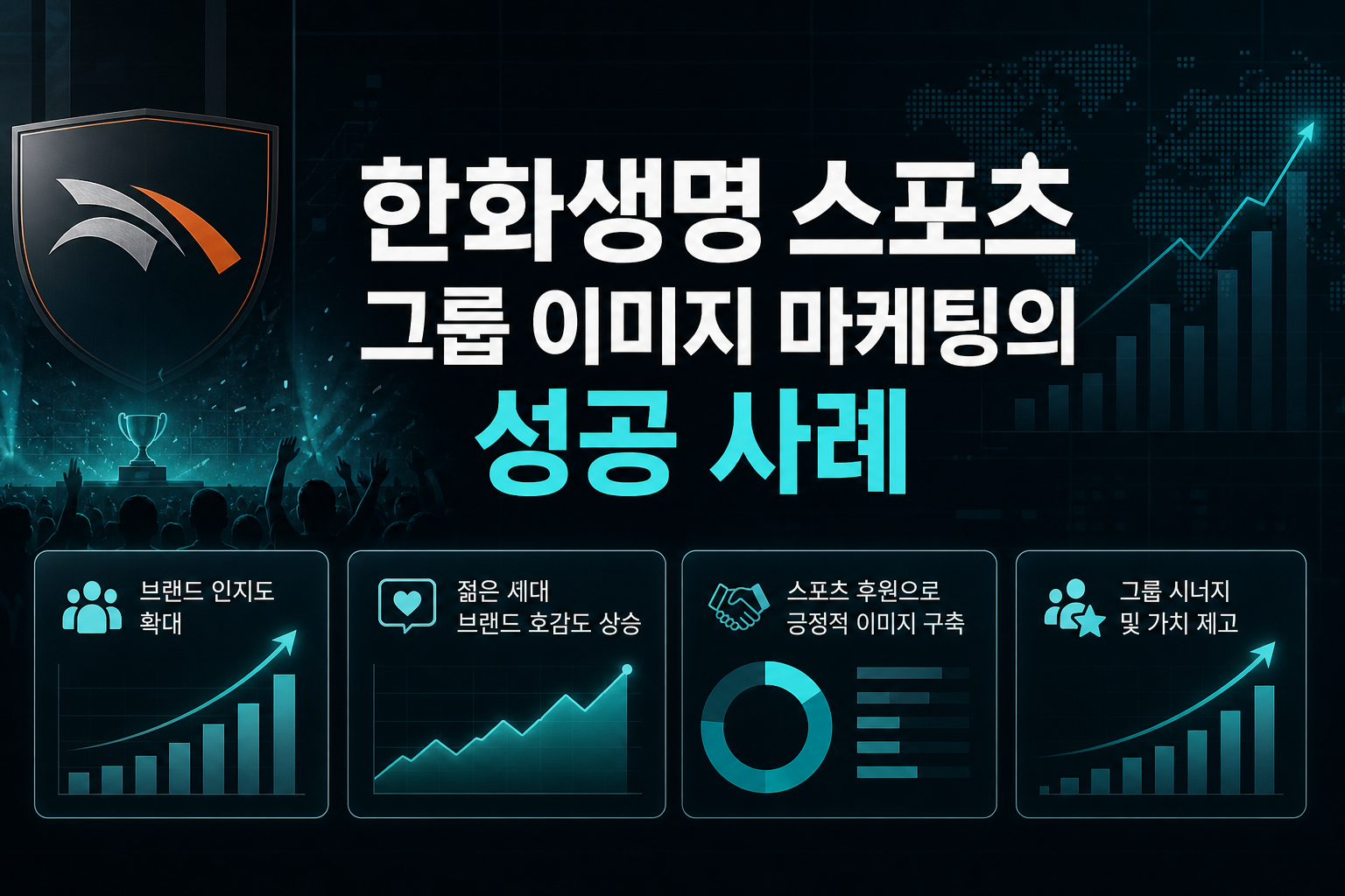한화생명e스포츠, 그룹 이미지 마케팅의 성공 사례