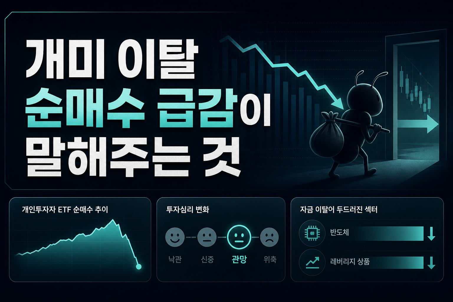개미 이탈, ETF 순매수 급감이 말해주는 것