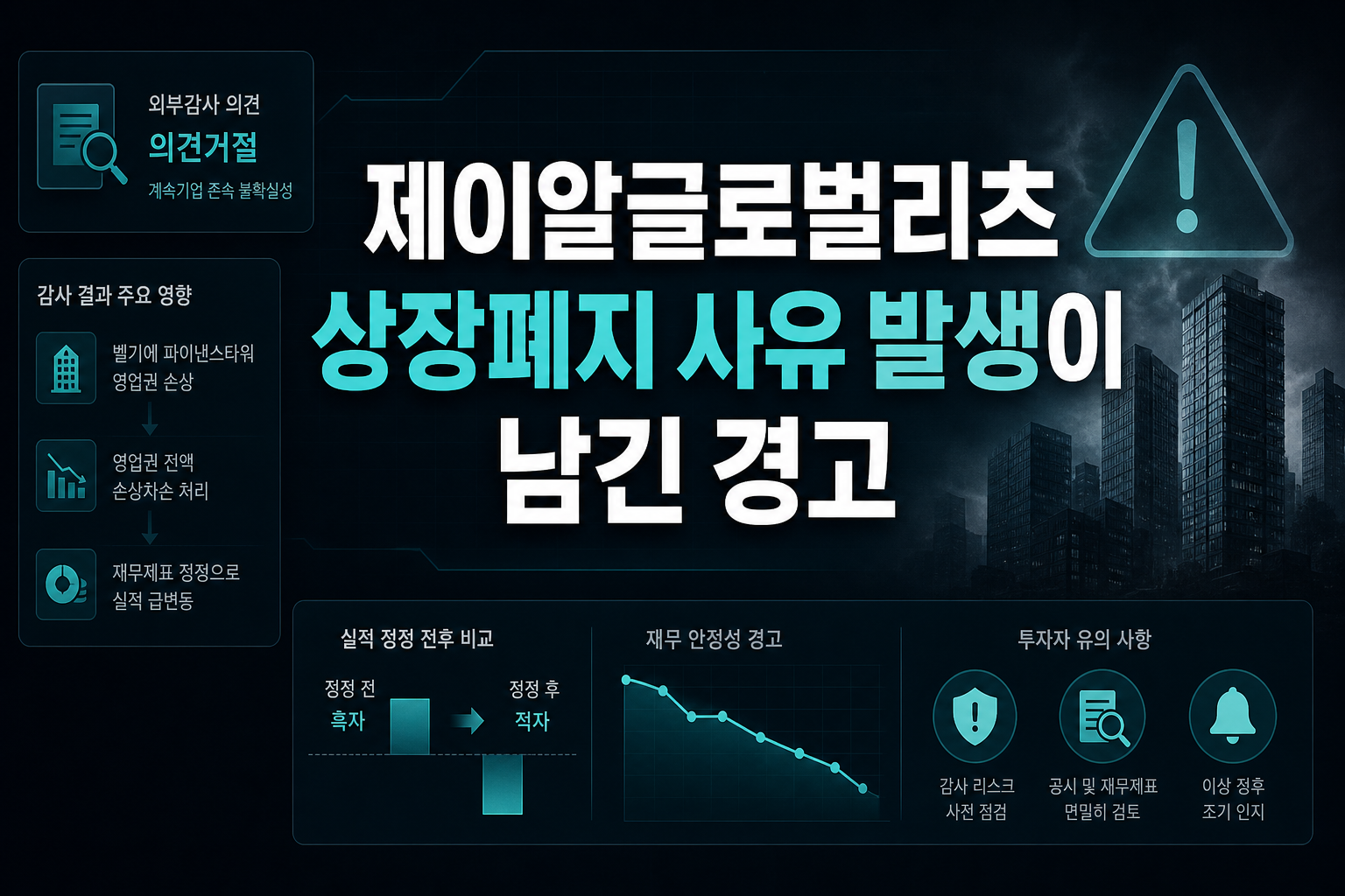제이알글로벌리츠 상장폐지 사유 발생이 남긴 경고