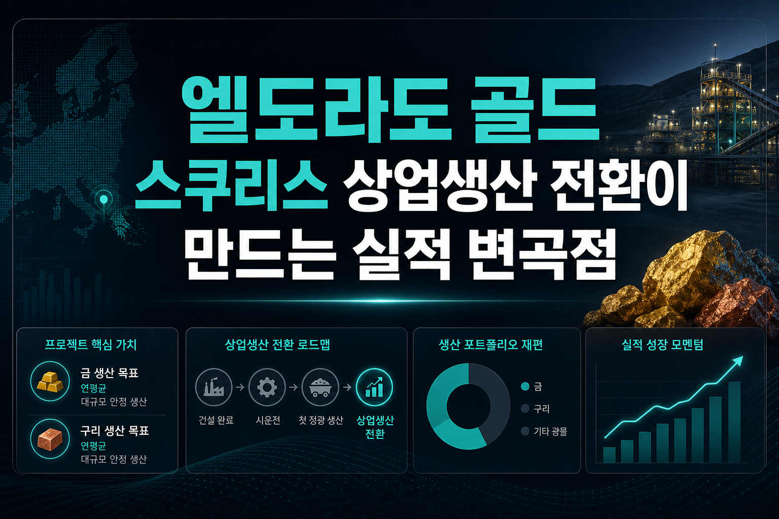 엘도라도 골드, 스쿠리스 상업생산 전환이 만드는 실적 변곡점