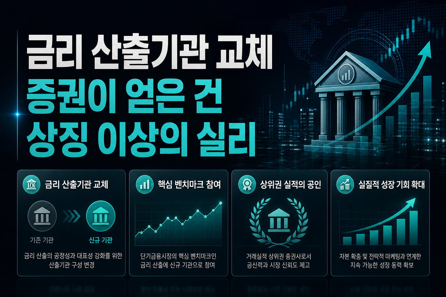 CD금리 산출기관 교체, iM증권이 얻은 건 상징 이상의 실리