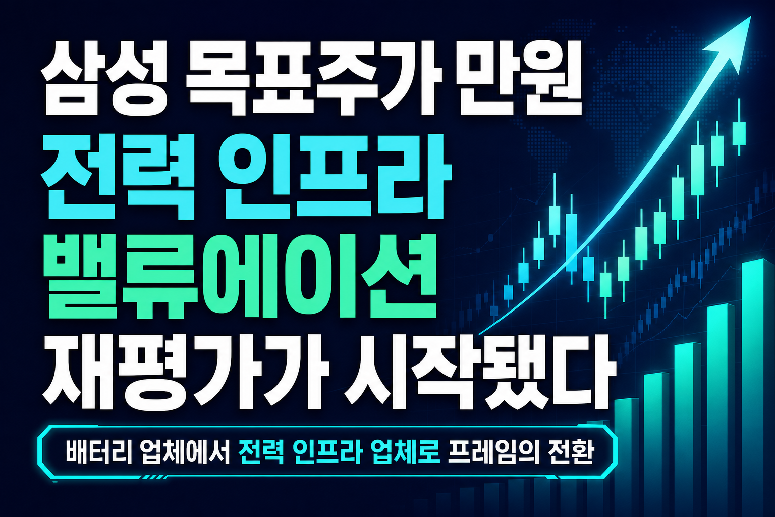 삼성SDI 목표주가 80만원, 전력 인프라 밸류에이션 재평가가 시작됐다