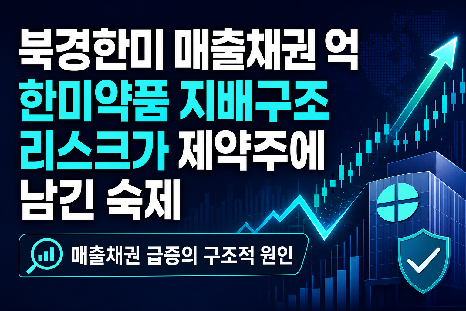북경한미 매출채권 1254억, 한미약품 지배구조 리스크가 제약주에 남긴 숙제