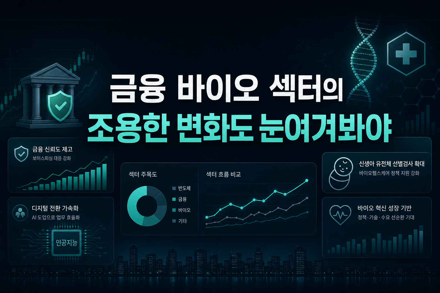 금융·바이오 섹터의 조용한 변화도 눈여겨봐야