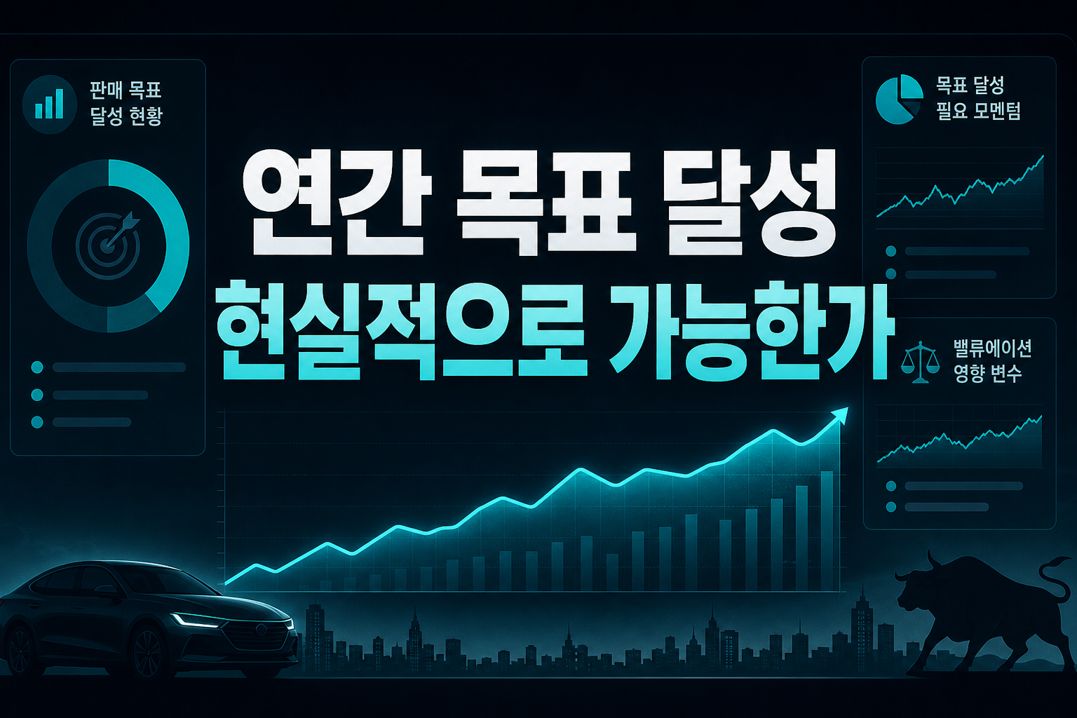 연간 목표 달성, 현실적으로 가능한가
