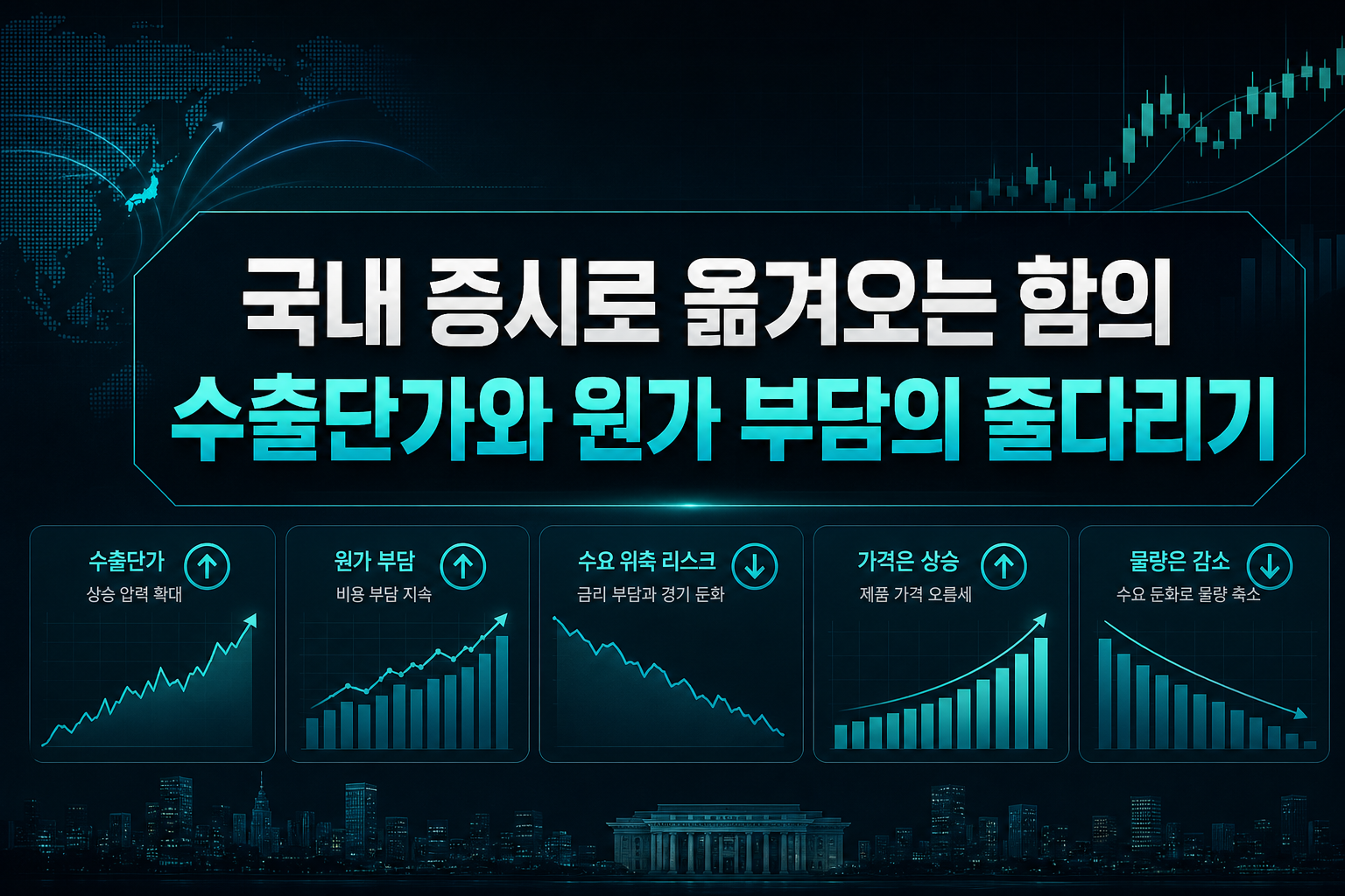 국내 증시로 옮겨오는 함의, 수출단가와 원가 부담의 줄다리기