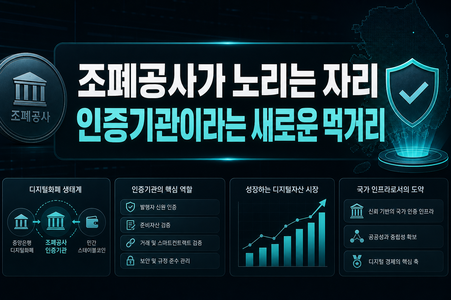 조폐공사가 노리는 자리, 인증기관이라는 새로운 먹거리