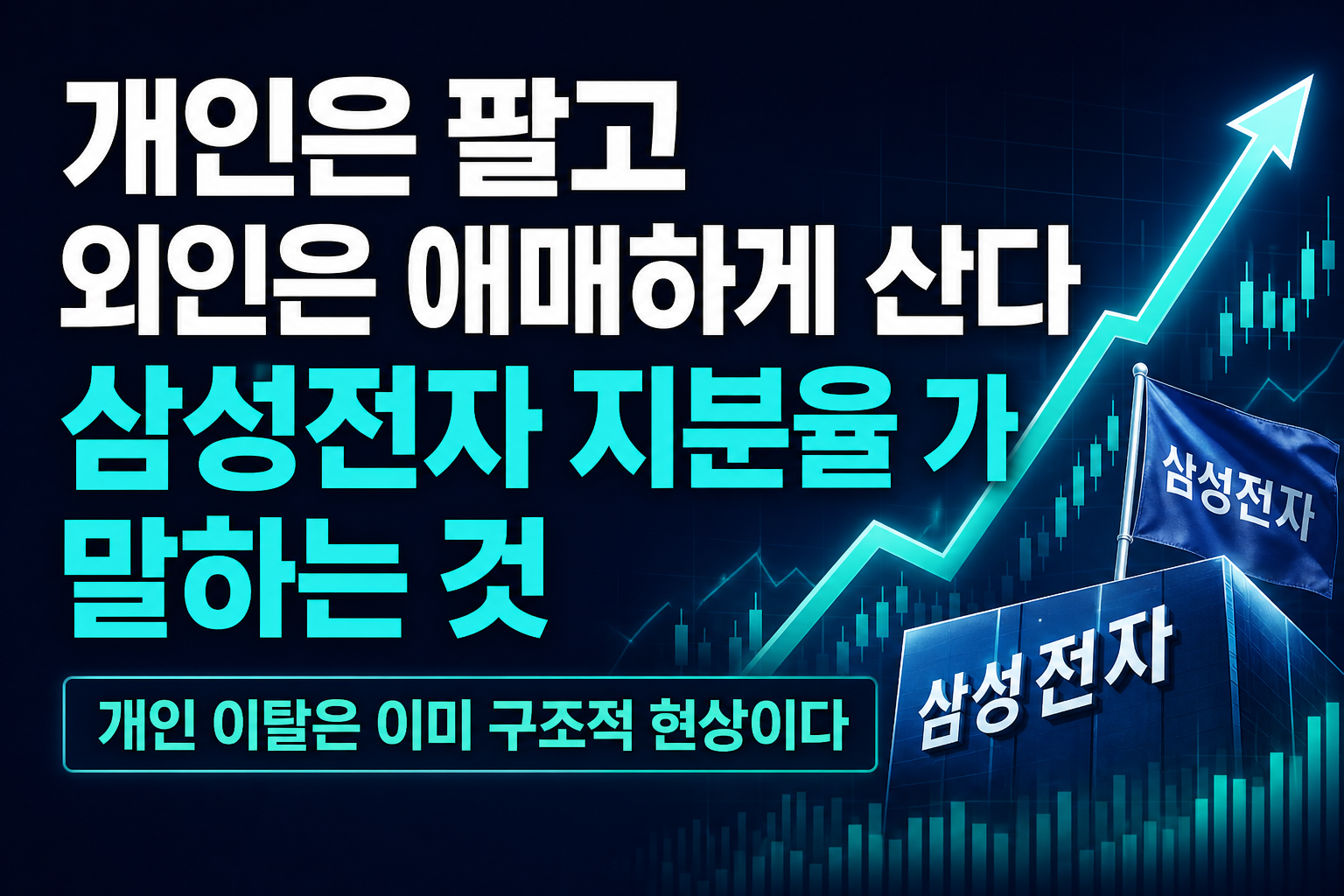 개인은 팔고 외인은 애매하게 산다, 삼성전자 지분율 46.5%가 말하는 것