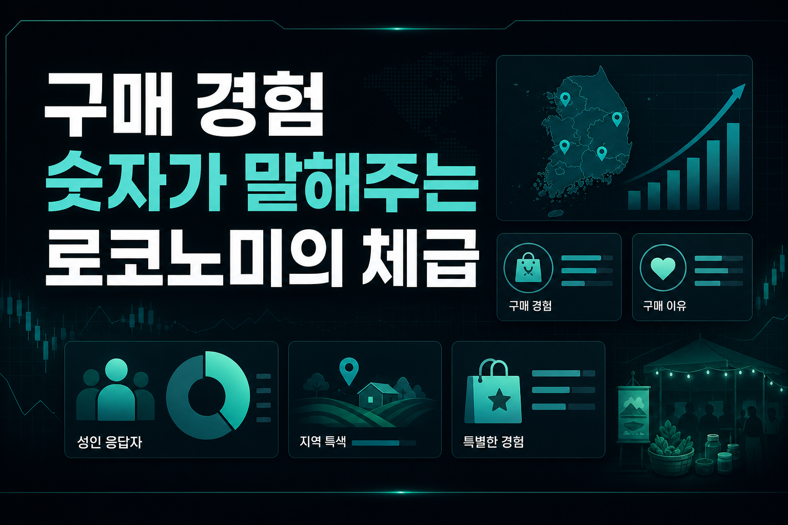 81.6% 구매 경험, 숫자가 말해주는 로코노미의 체급