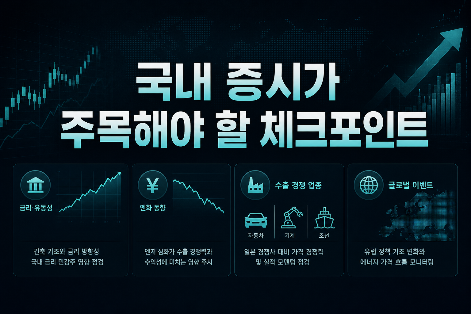 국내 증시가 주목해야 할 체크포인트
