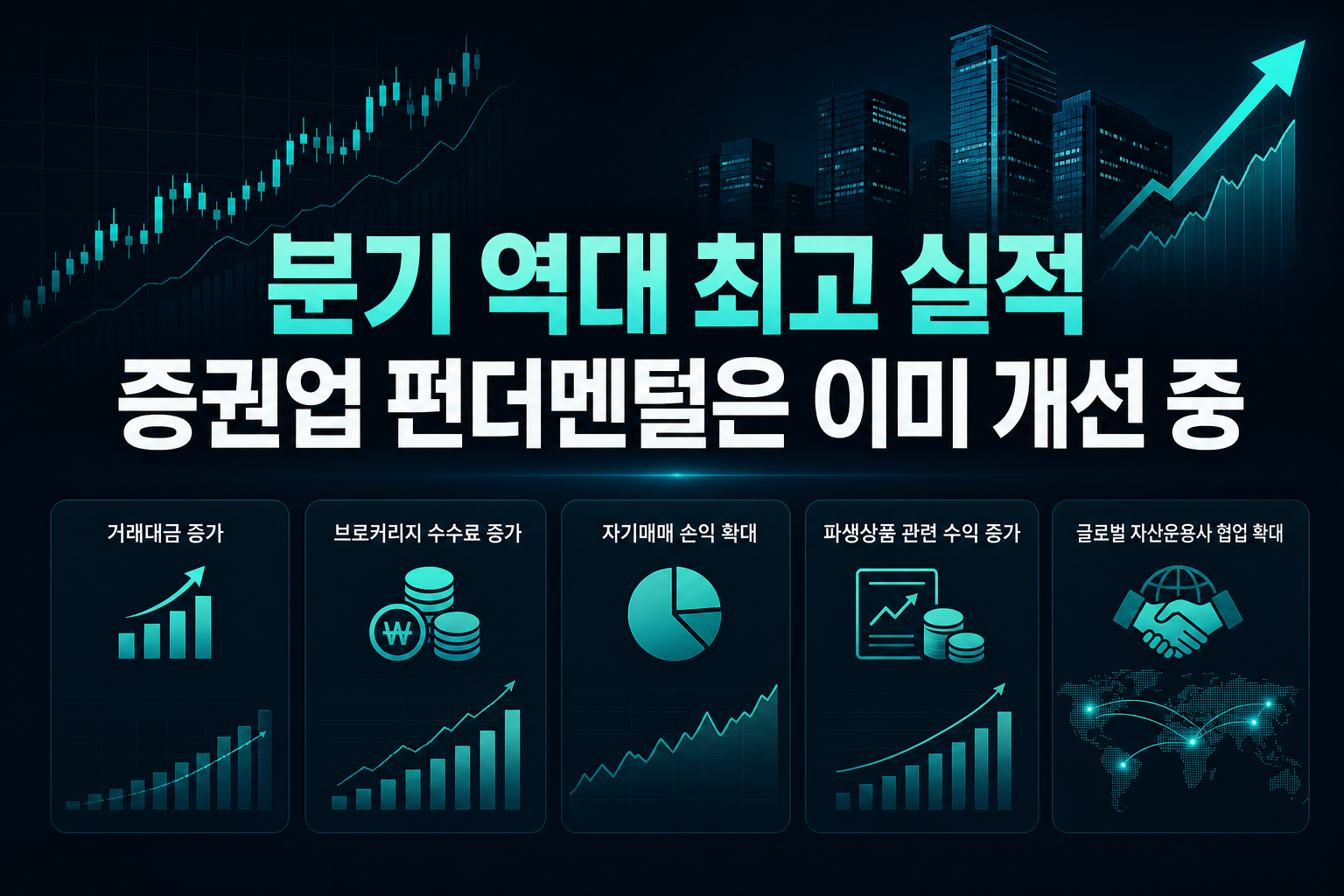 2분기 역대 최고 실적, 증권업 펀더멘털은 이미 개선 중