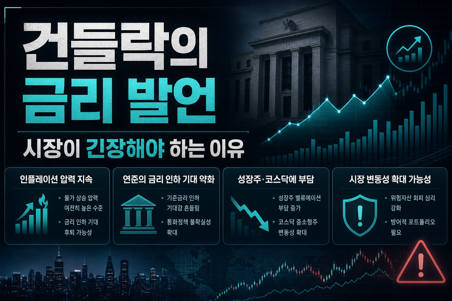 건들락의 금리 발언, 시장이 긴장해야 하는 이유
