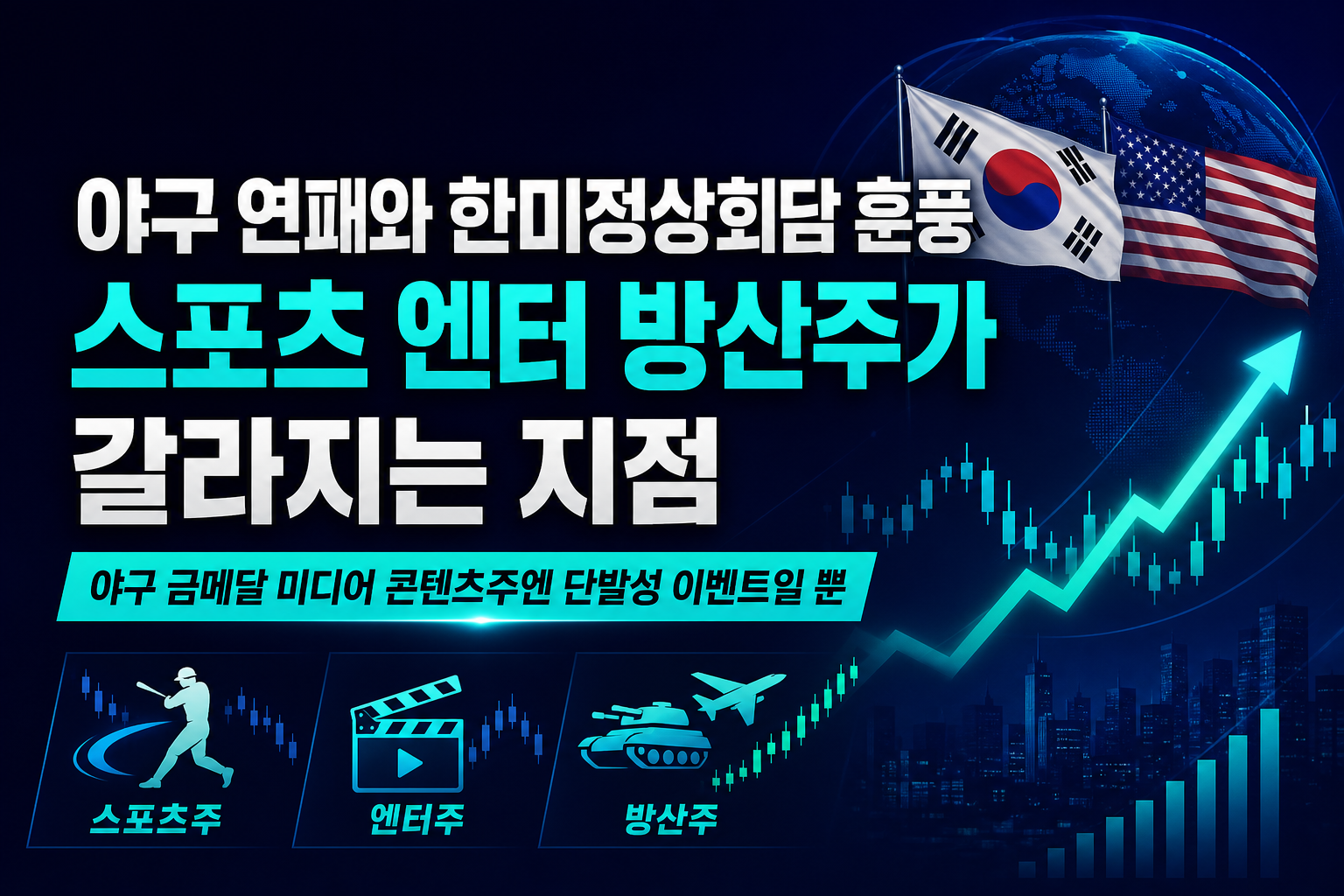야구 5연패와 한미정상회담 훈풍, 스포츠·엔터·방산주가 갈라지는 지점