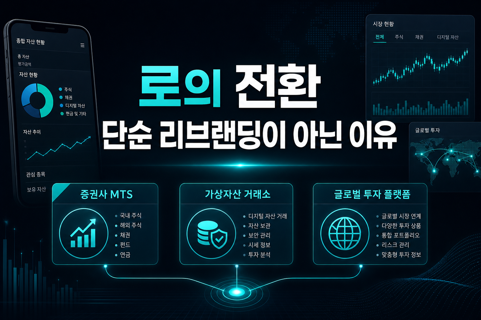 MAPS로의 전환, 단순 리브랜딩이 아닌 이유