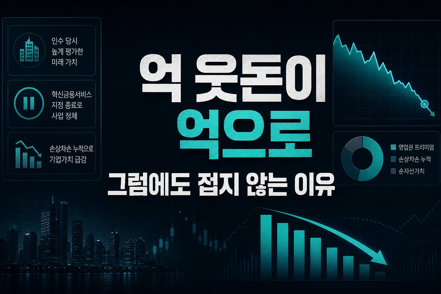 312억 웃돈이 72억으로, 그럼에도 접지 않는 이유