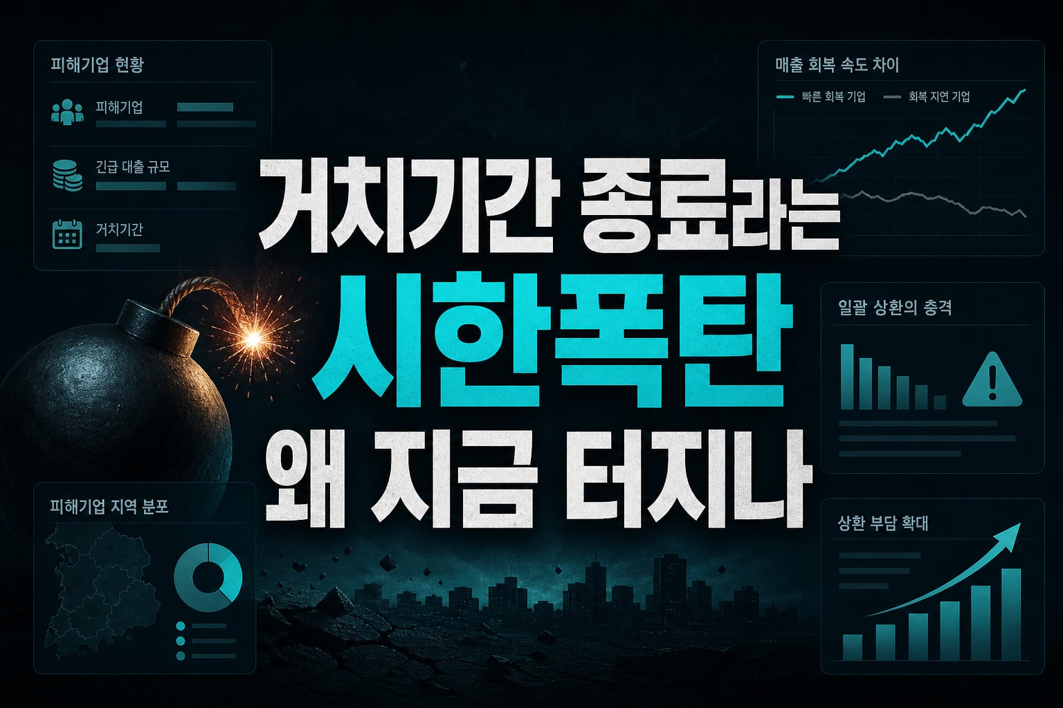 거치기간 종료라는 시한폭탄, 왜 지금 터지나