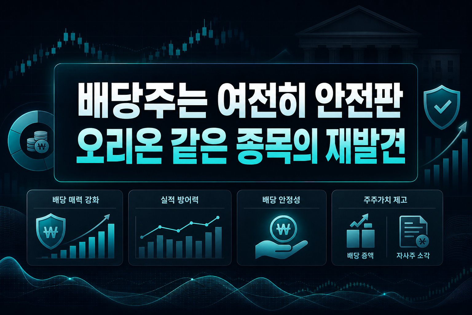 배당주는 여전히 안전판, 오리온 같은 종목의 재발견