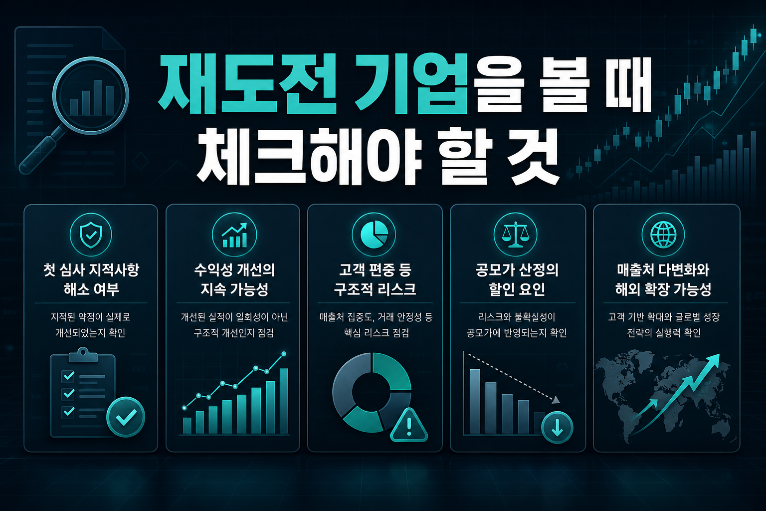 IPO 재도전 기업을 볼 때 체크해야 할 것