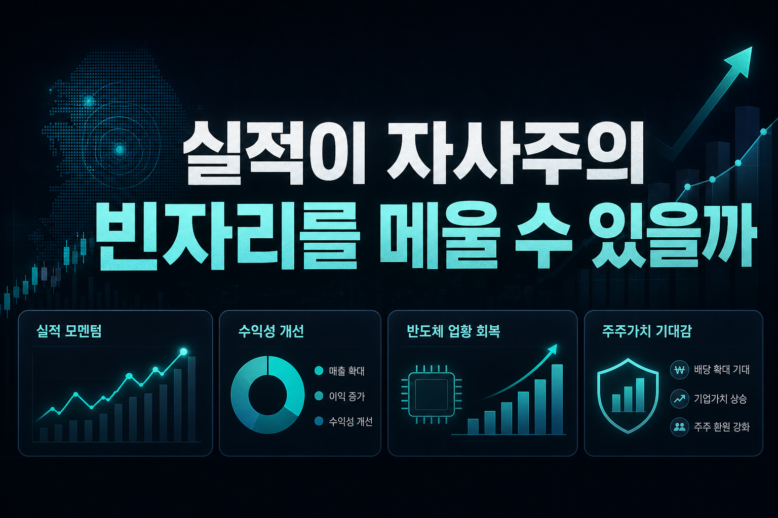 실적이 자사주의 빈자리를 메울 수 있을까