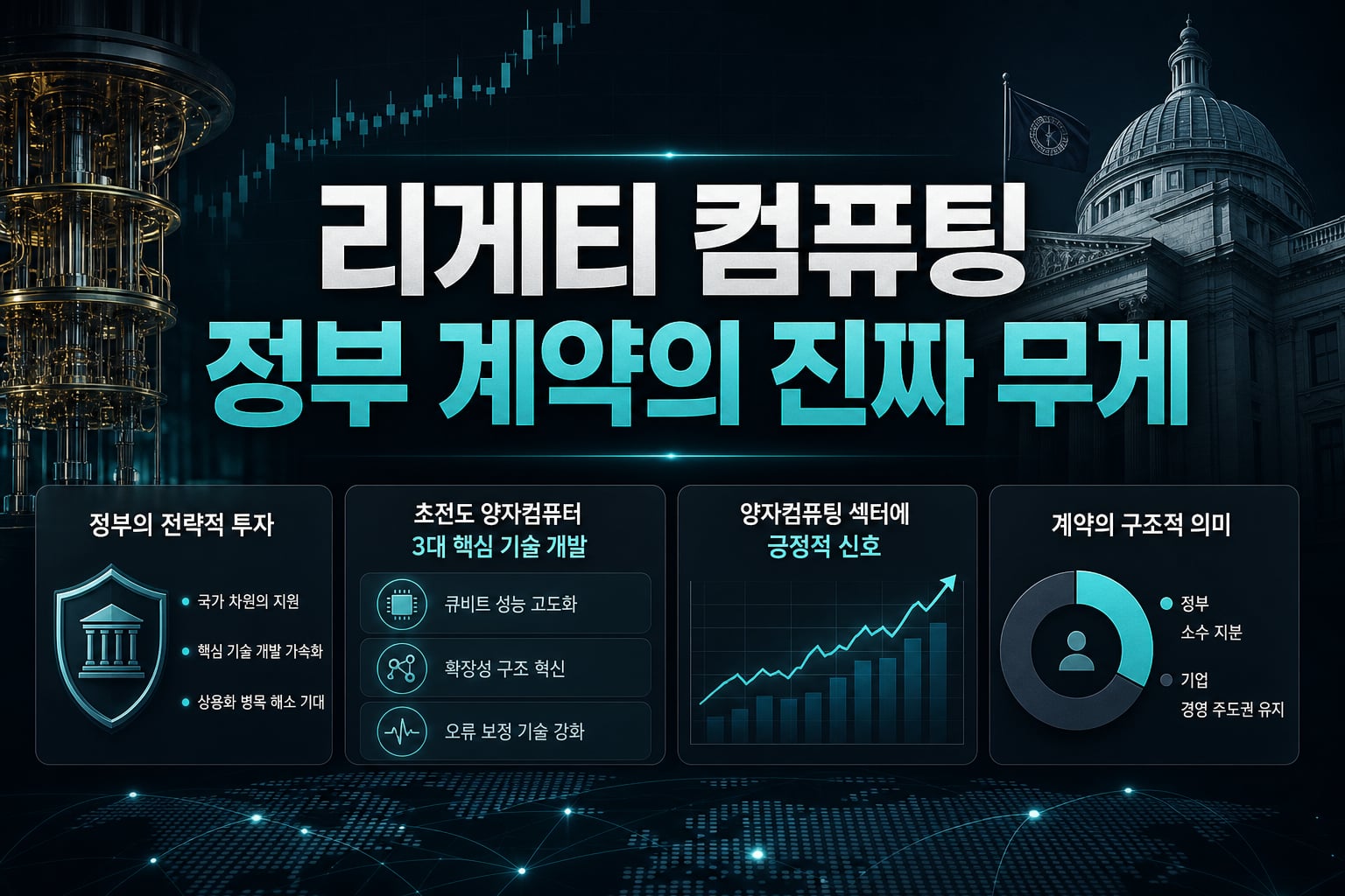 리게티 컴퓨팅, 정부 계약의 진짜 무게