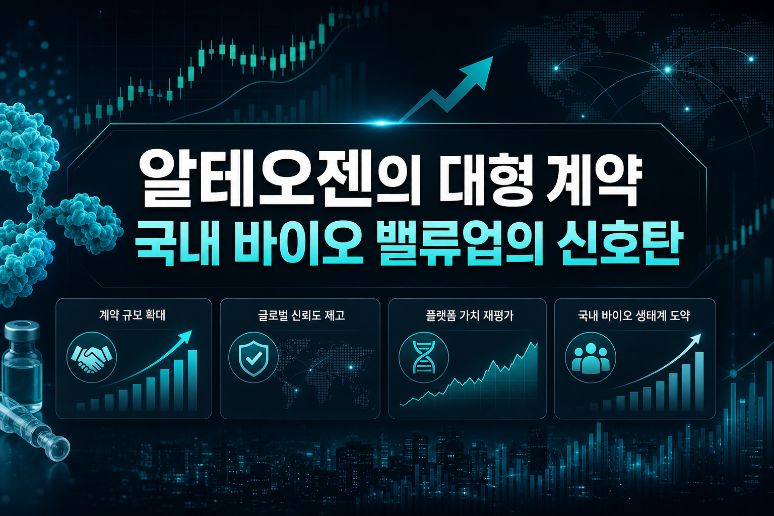알테오젠의 대형 계약, 국내 바이오 밸류업의 신호탄