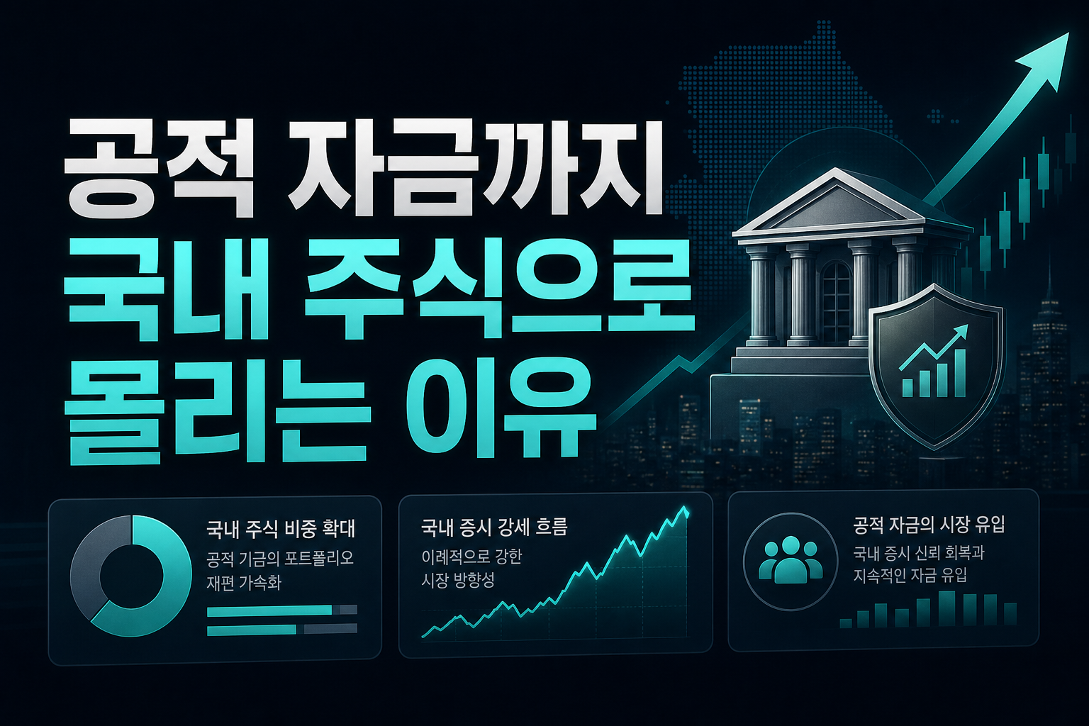 공적 자금까지 국내 주식으로 몰리는 이유