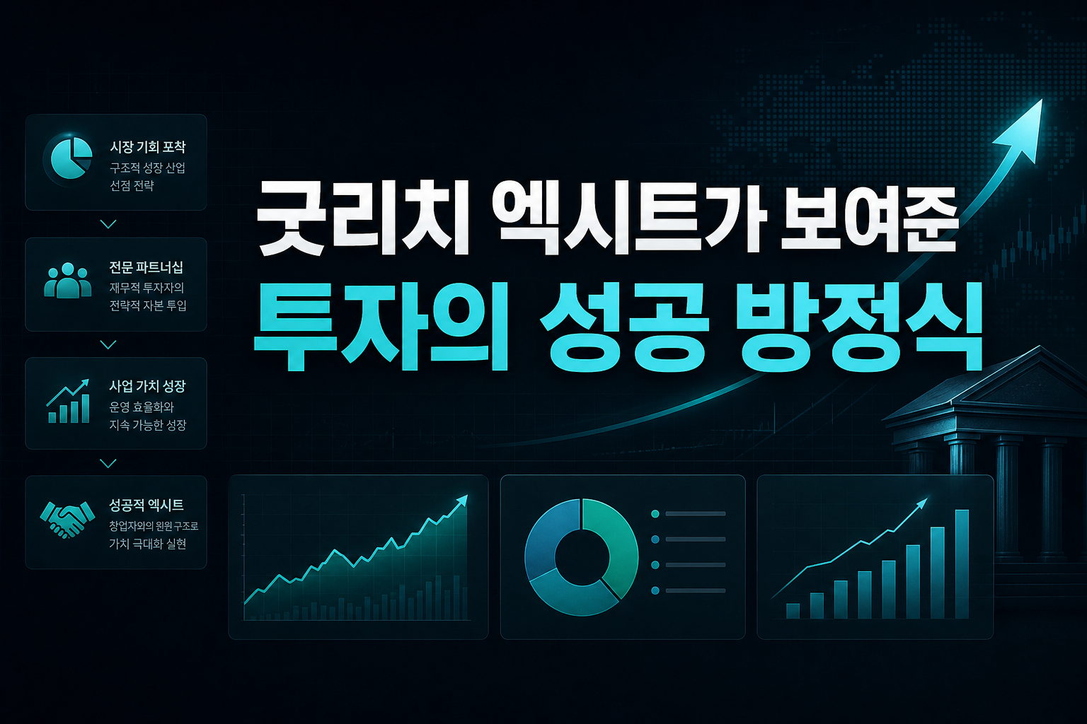 굿리치 엑시트가 보여준 GA 투자의 성공 방정식