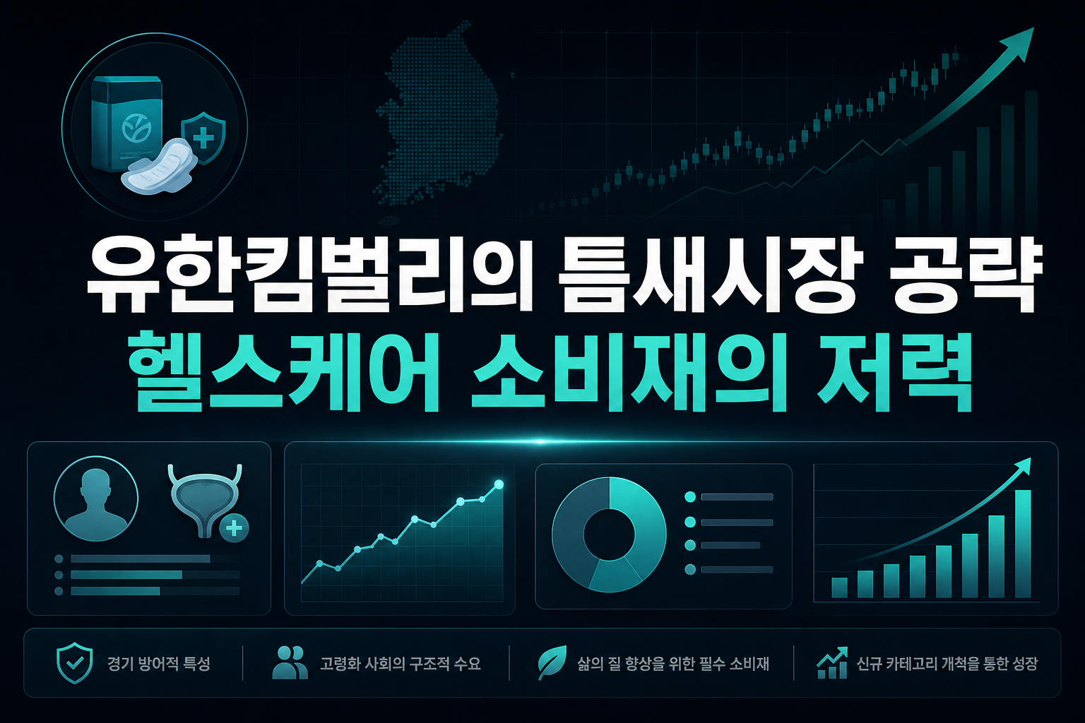 유한킴벌리의 틈새시장 공략, 헬스케어 소비재의 저력