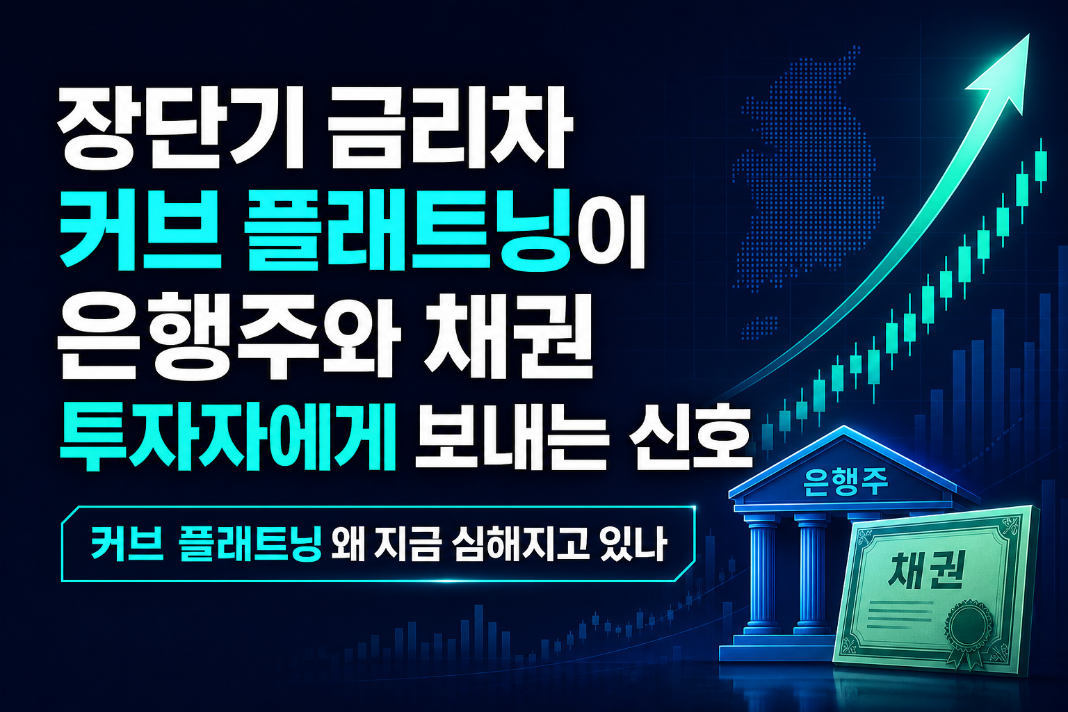 장단기 금리차 43bp, 커브 플래트닝이 은행주와 채권 투자자에게 보내는 신호