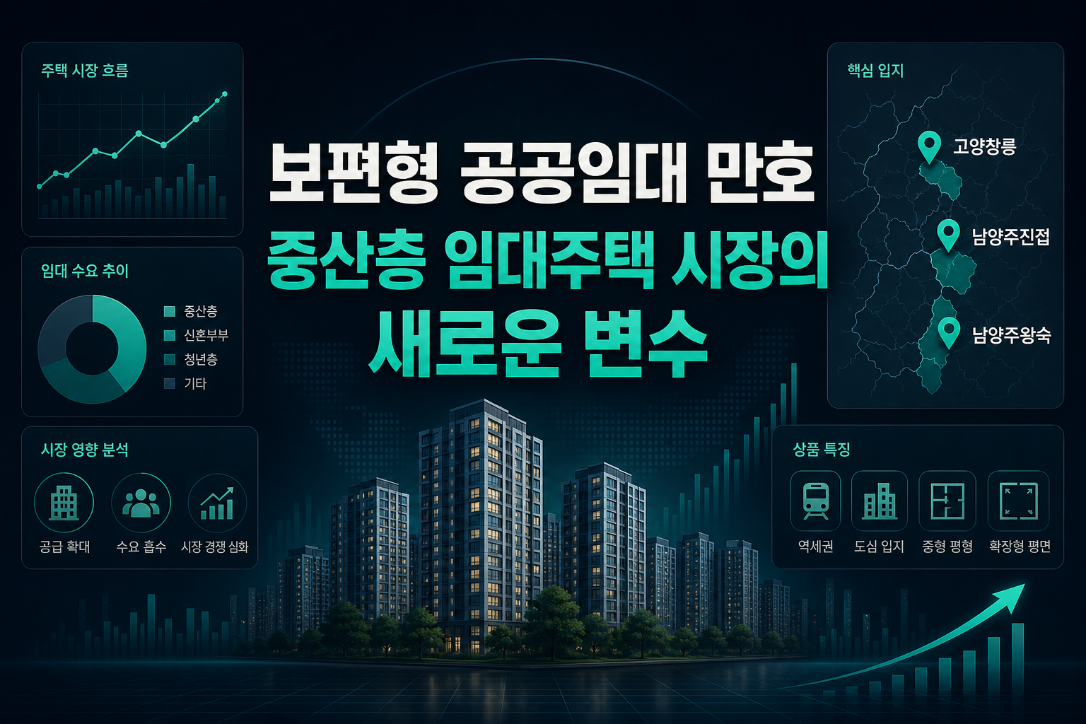 보편형 공공임대 19만호, 중산층 임대주택 시장의 새로운 변수