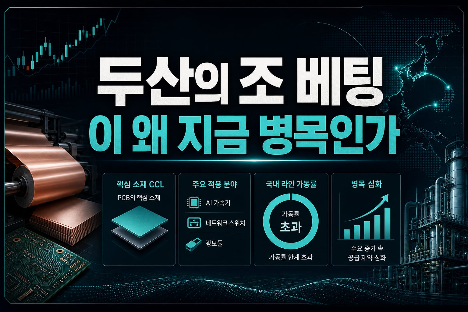 두산의 1조 베팅, CCL이 왜 지금 병목인가