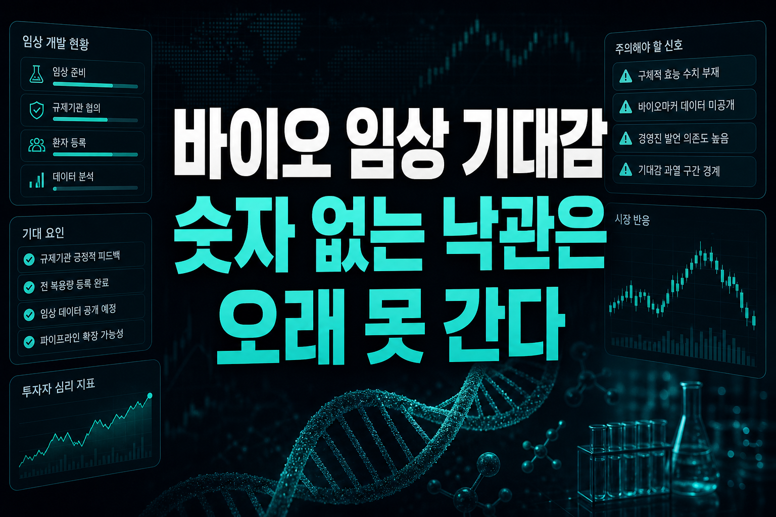 바이오 임상 기대감, 숫자 없는 낙관은 오래 못 간다