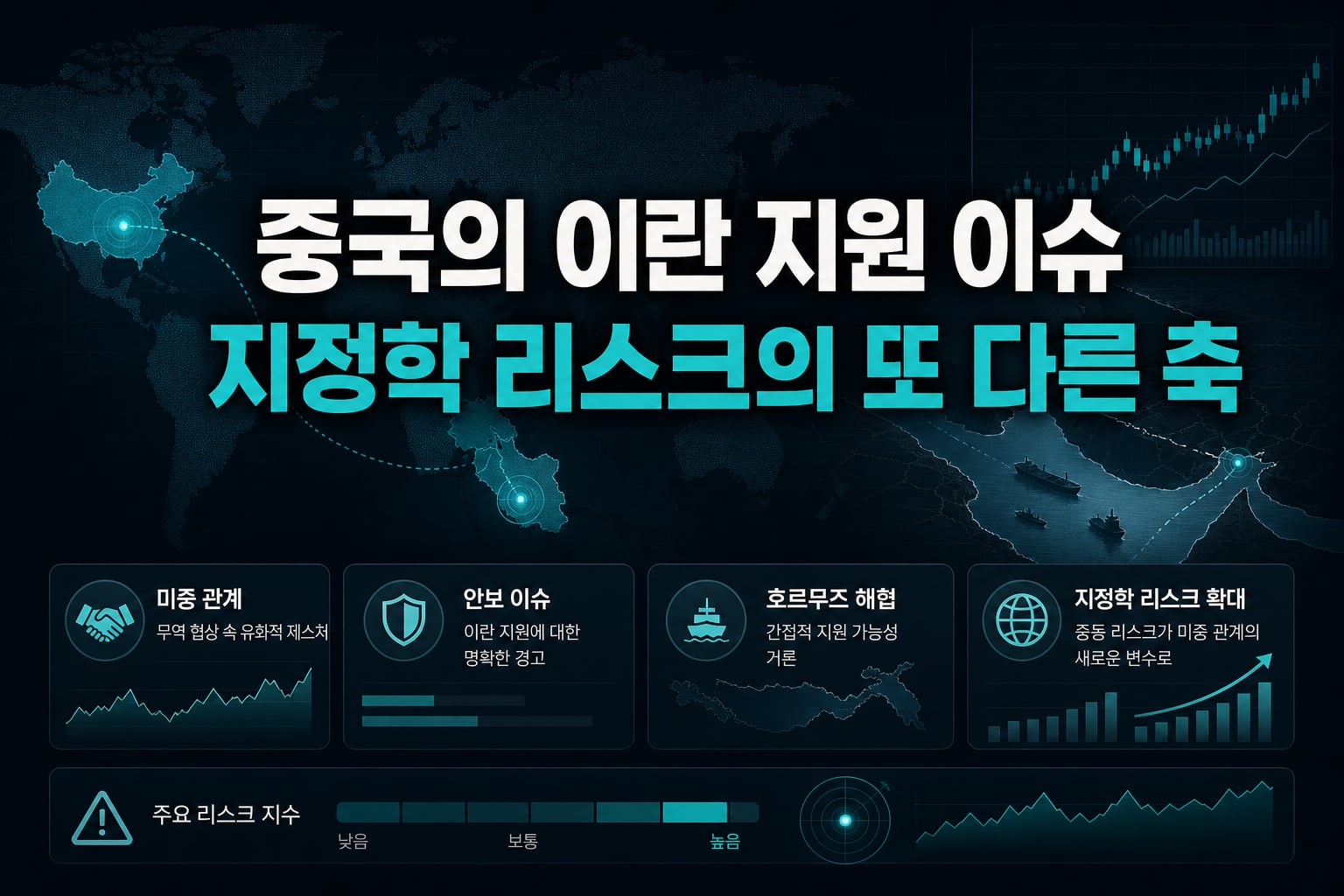 중국의 이란 지원 이슈, 지정학 리스크의 또 다른 축