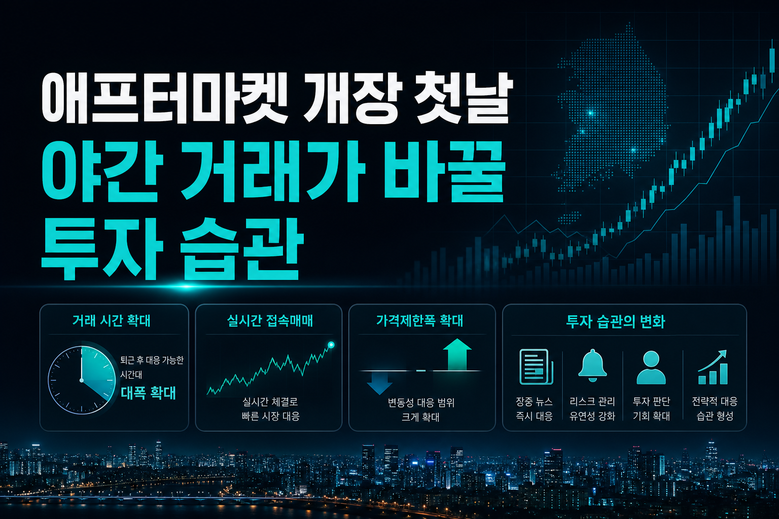 애프터마켓 개장 첫날, 야간 거래가 바꿀 투자 습관