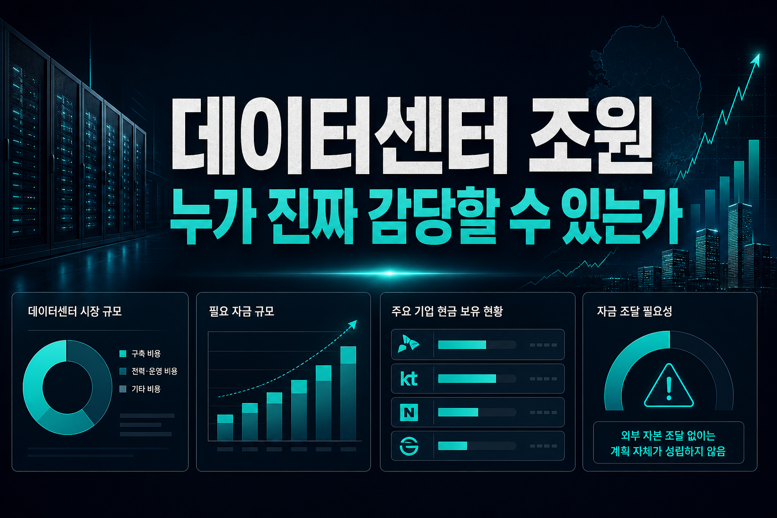데이터센터 1200조원, 누가 진짜 감당할 수 있는가