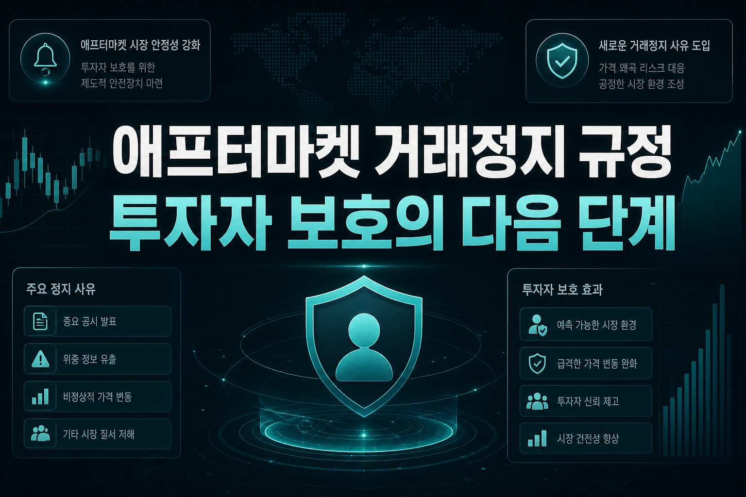 애프터마켓 거래정지 규정, 투자자 보호의 다음 단계