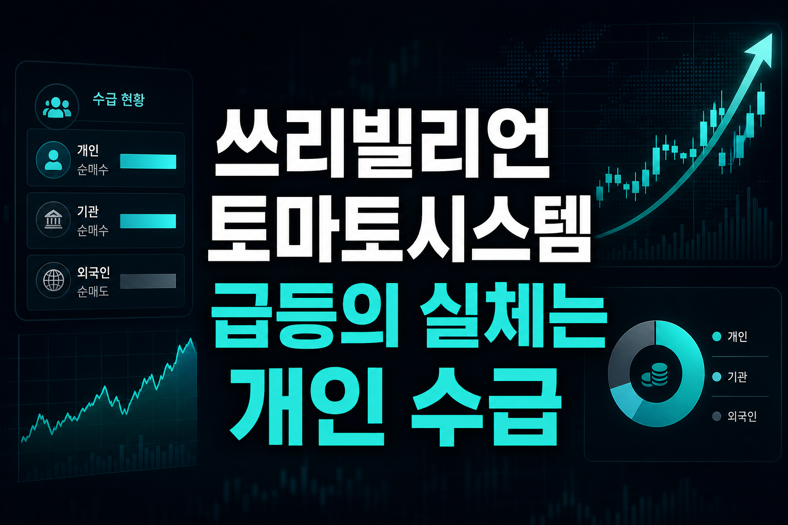 쓰리빌리언·토마토시스템, 급등의 실체는 개인 수급