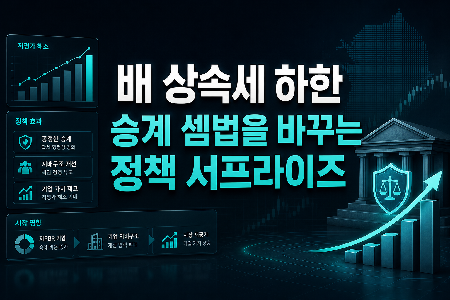 PBR 0.8배 상속세 하한, 승계 셈법을 바꾸는 정책 서프라이즈