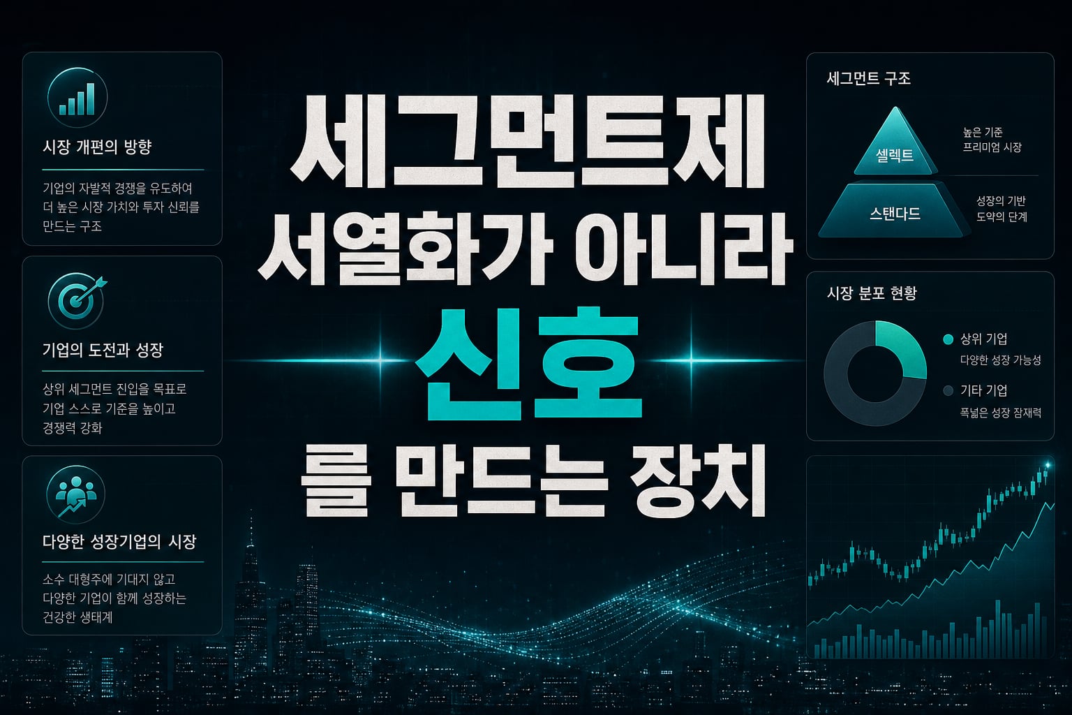 세그먼트제, 서열화가 아니라 '신호'를 만드는 장치