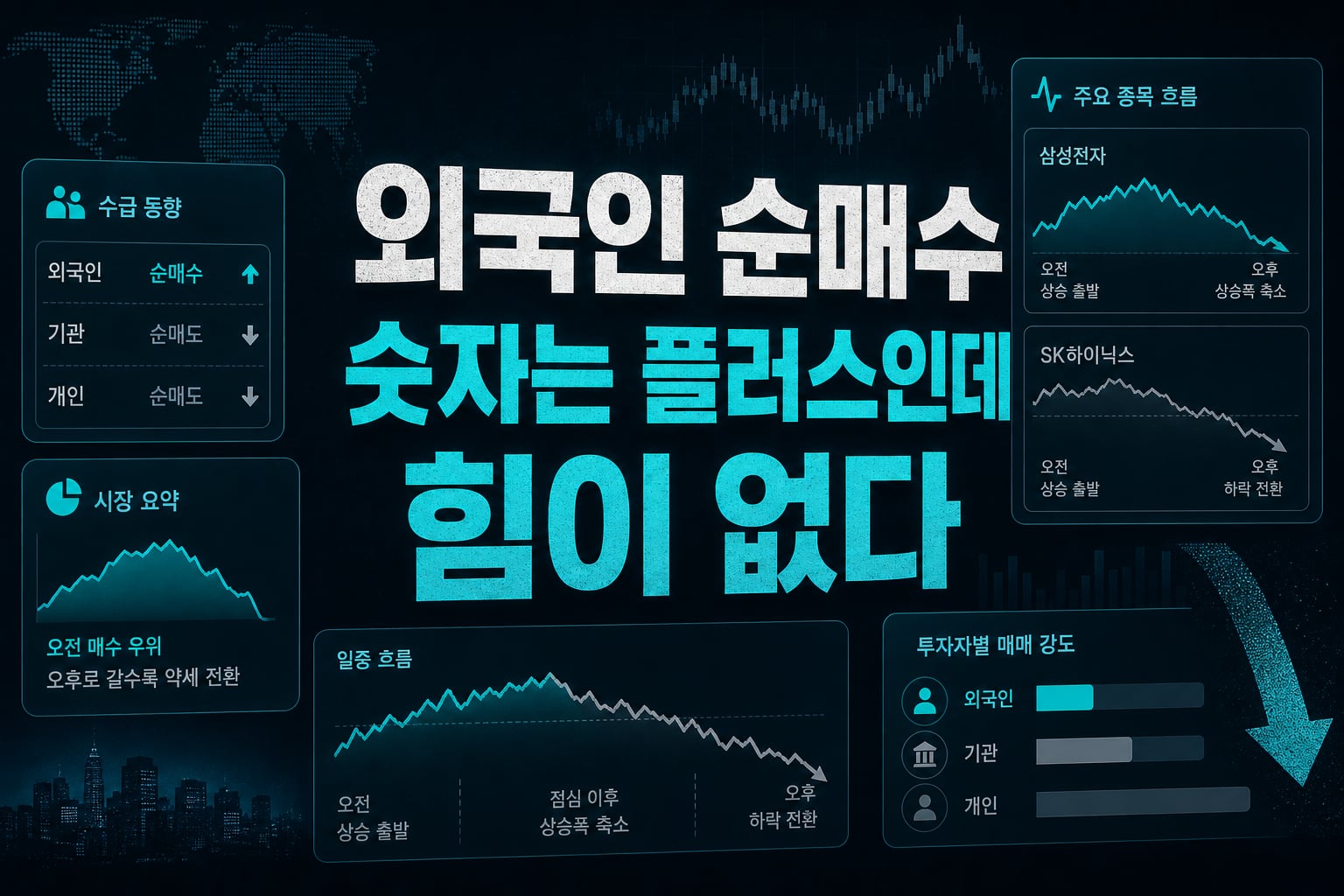 외국인 순매수, 숫자는 플러스인데 힘이 없다