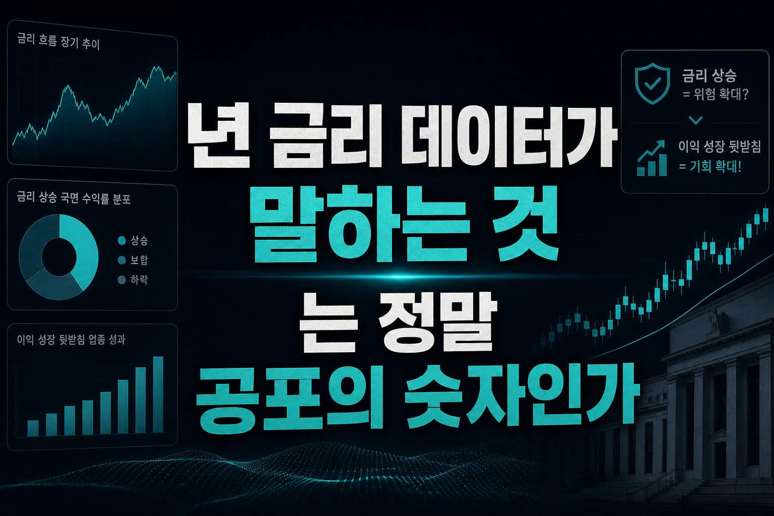 60년 금리 데이터가 말하는 것, 5%는 정말 공포의 숫자인가
